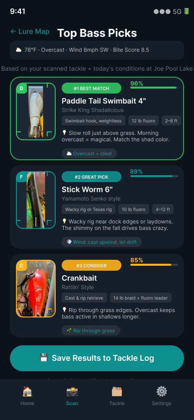 TackleBox AI Results screen